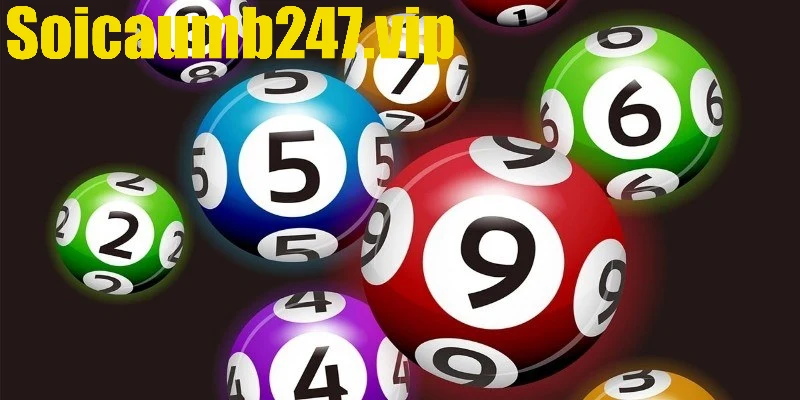 Các phương pháp soi cầu được ưa chuộng tại Win2888 Asia